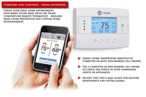 Crime Prevention Security Systems